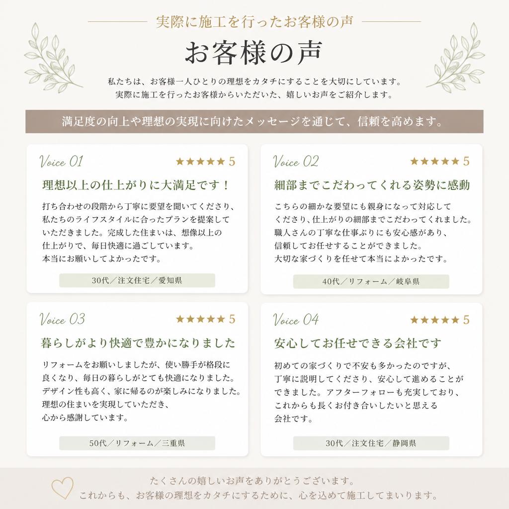 お客様の声