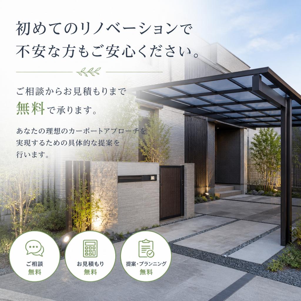 お見積もりは無料、安心のサポート体制