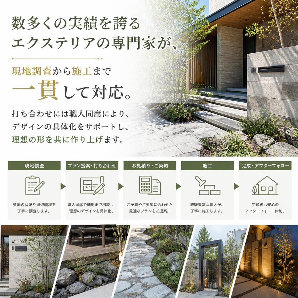 実績豊富な名古屋市の専門家が担当