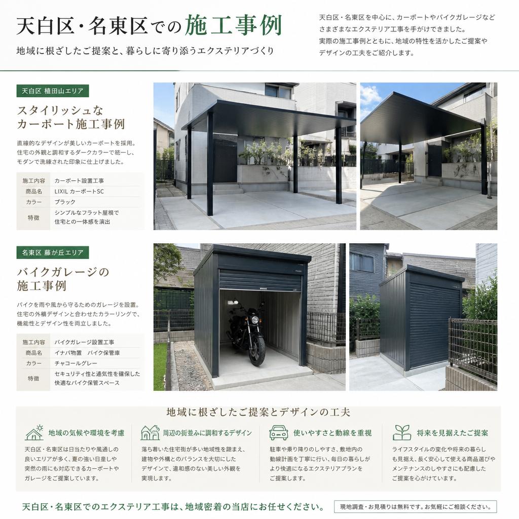 3. 天白区・名東区のエクステリア事例