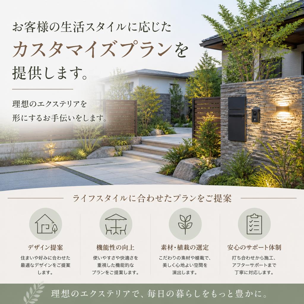 お客様のライフスタイルに合わせたプラン