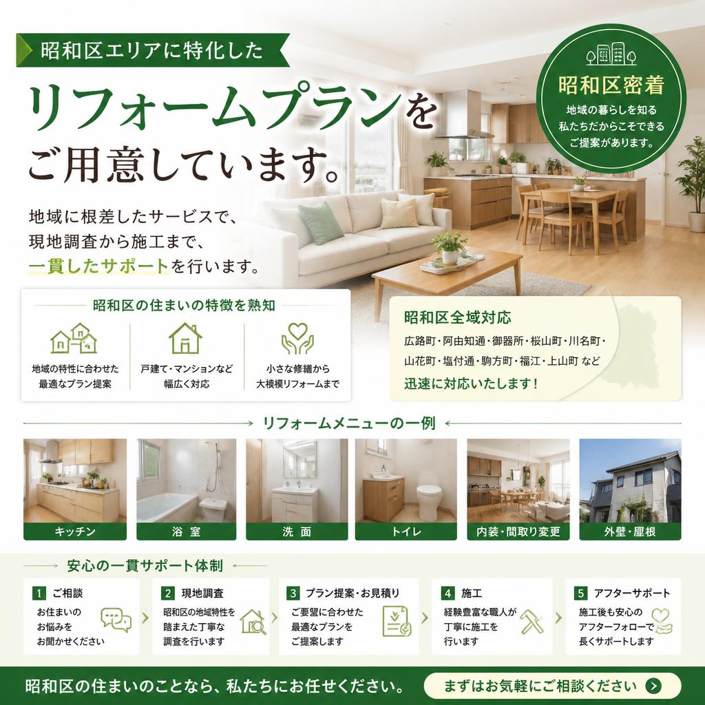 昭和区に特化したリフォームプラン