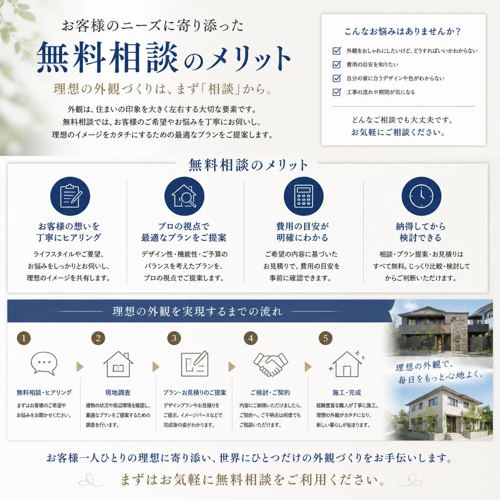 無料相談で理想のプランを実現