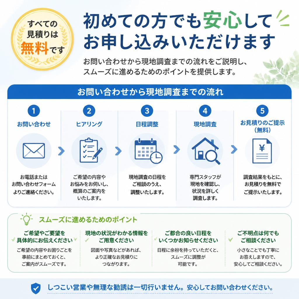 見積りは無料で簡単！