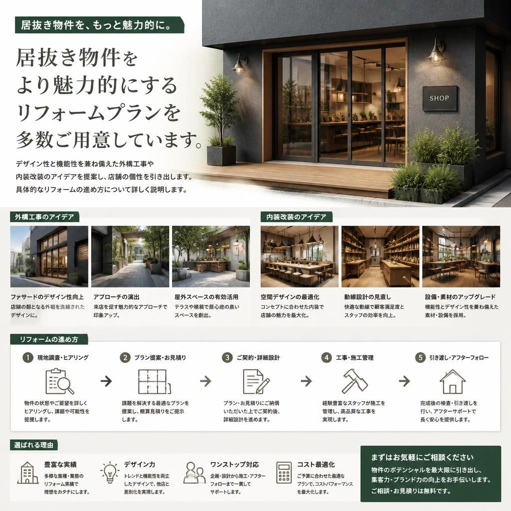 リフォームプランの提案