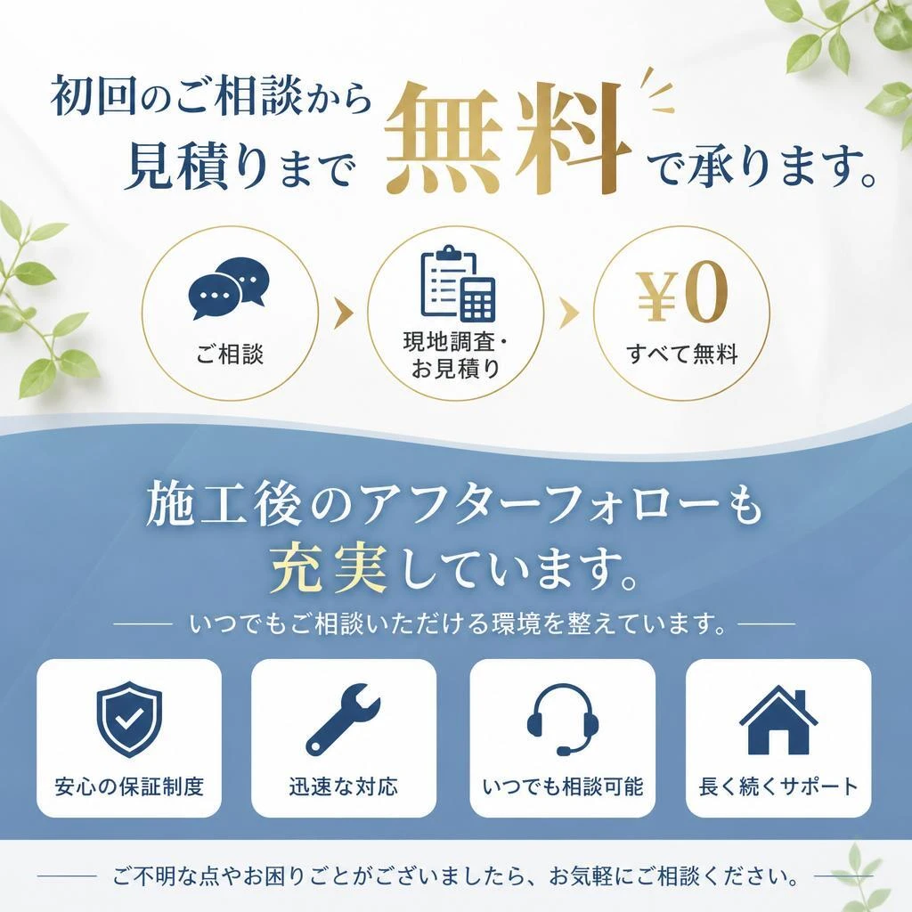 安心の見積りとサポート体制